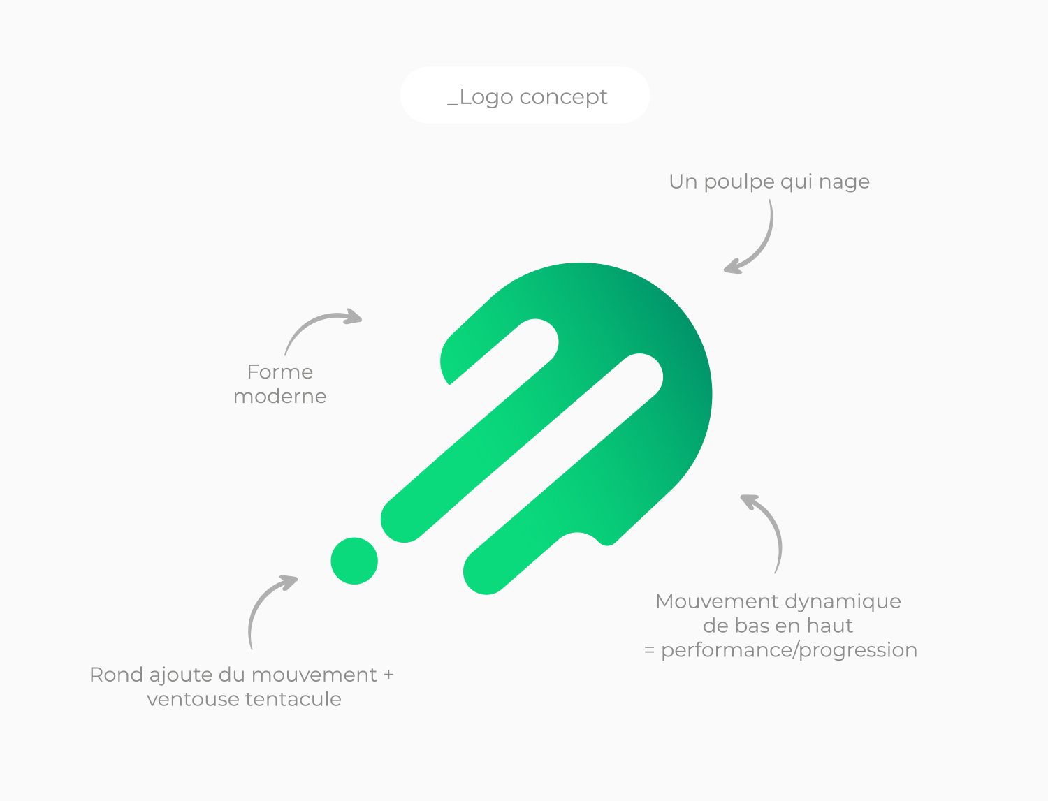 Design logo startup