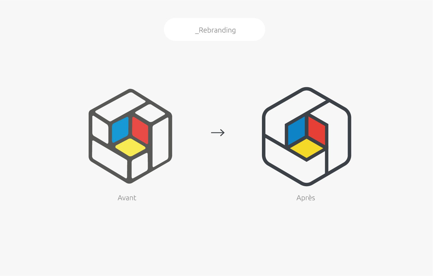 changement logo groupe