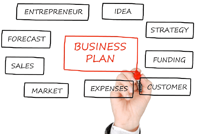 business plan